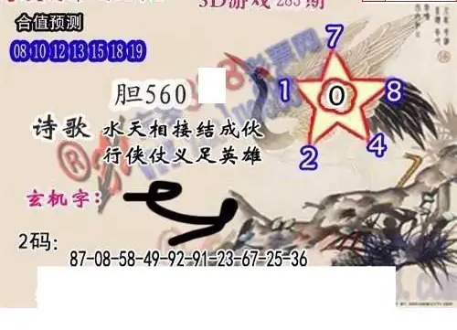 25283期: 白老3D杀码图版