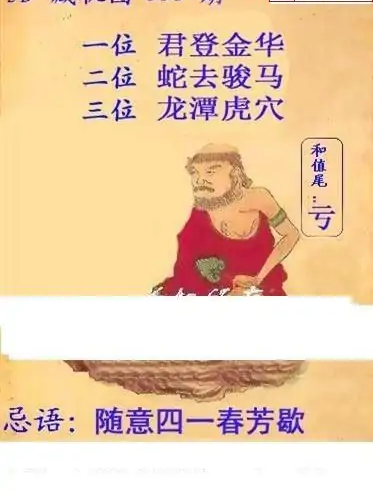 25065期: 白老3D杀码图版