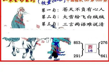 25339期: 福彩3D丹东全图分析