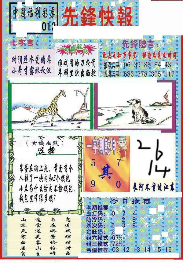 25012期: 福彩3D丹东全图分析