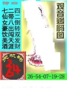 福彩3D26066期天中全套预测分析图