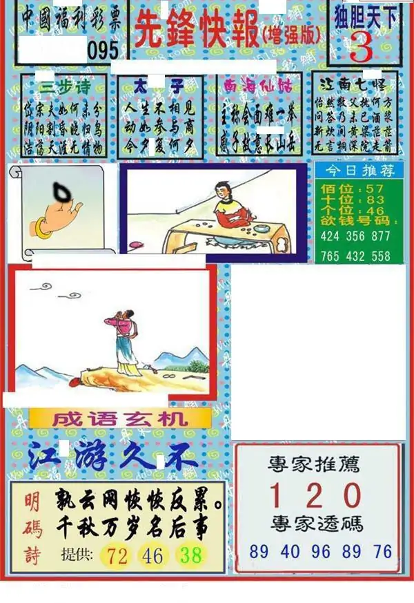 25095期: 福彩3D丹东全图分析