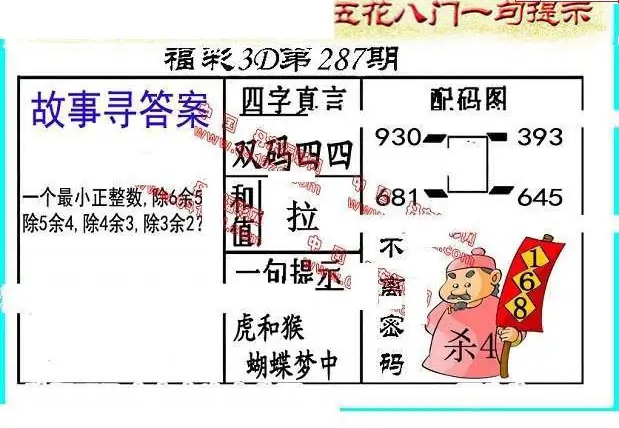 25287期: 福彩3D丹东全图分析