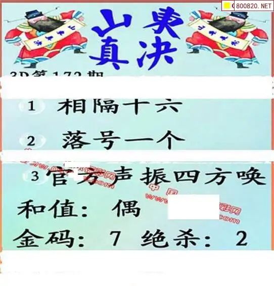 25172期: 福彩3D丹东全图分析