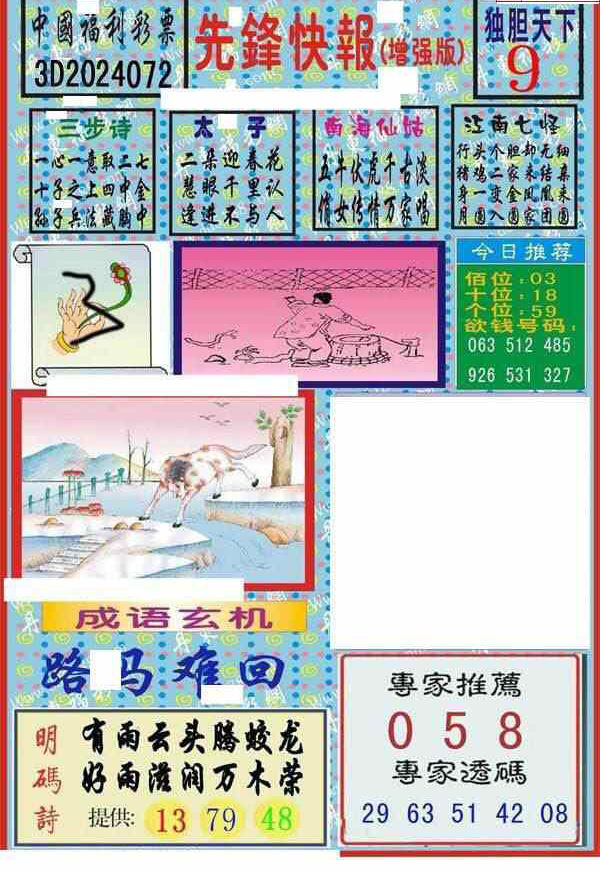 24072期: 福彩3D丹东全图分析