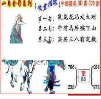26075期: 福彩3D丹东全图分析