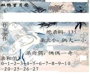 25347期: 大兵福彩3D黄金报图版