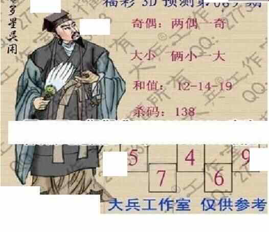 24089期: 大兵福彩3D黄金报图版
