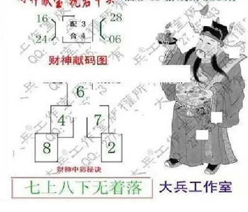 25330期: 大兵福彩3D黄金报图版