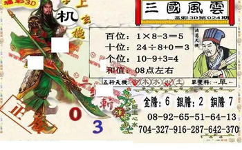 26024期: 福彩3D丹东全图分析