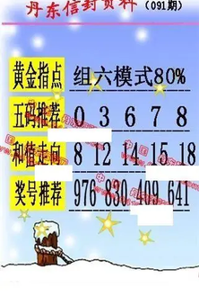 26091期: 福彩3D丹东全图分析