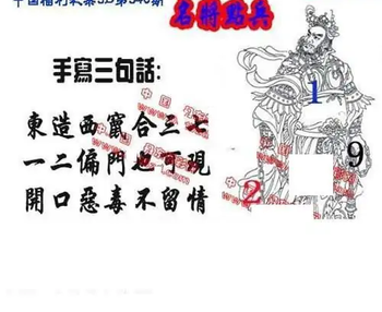 25340期: 福彩3D丹东全图分析