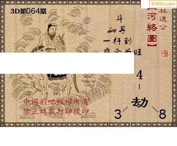 福彩3D26064期天中全套预测分析图