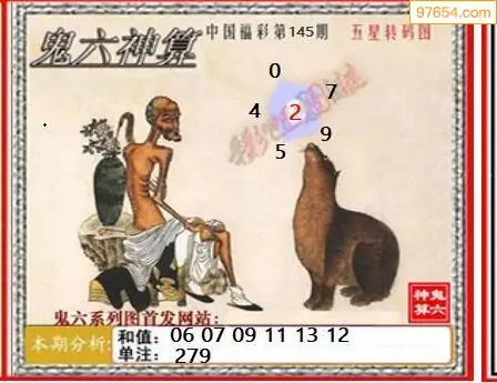 25145期: 福彩3D鬼六神算图