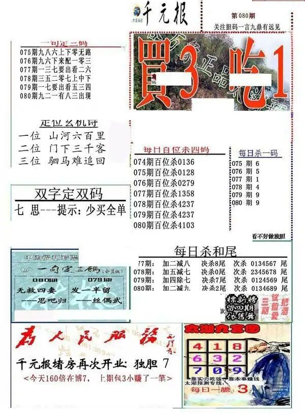 25080��: ����3Dȫ��ͼ��ο�