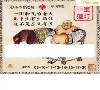 福彩3D26092期天中全套预测分析图