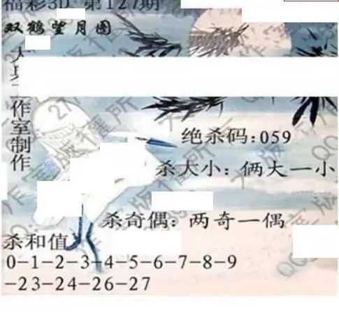 25127期: 大兵福彩3D黄金报图版