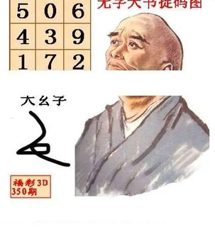 25350期: 福彩3D丹东全图分析