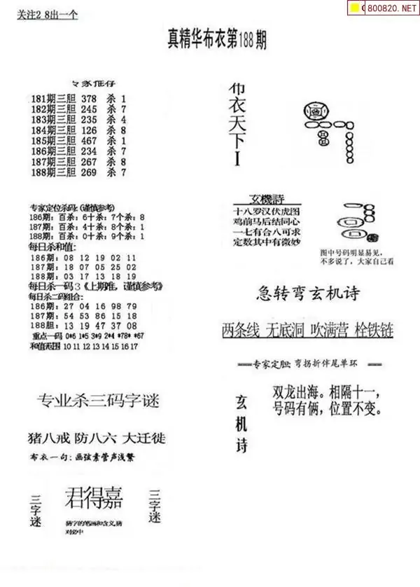 25188期: 福彩3D全套图版参考