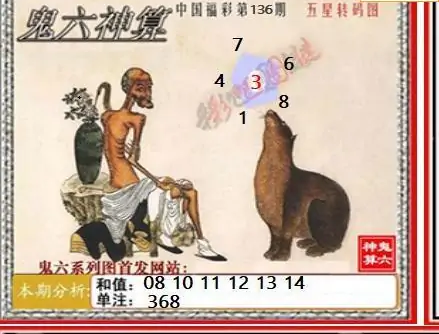 25136期: 福彩3D鬼六神算图