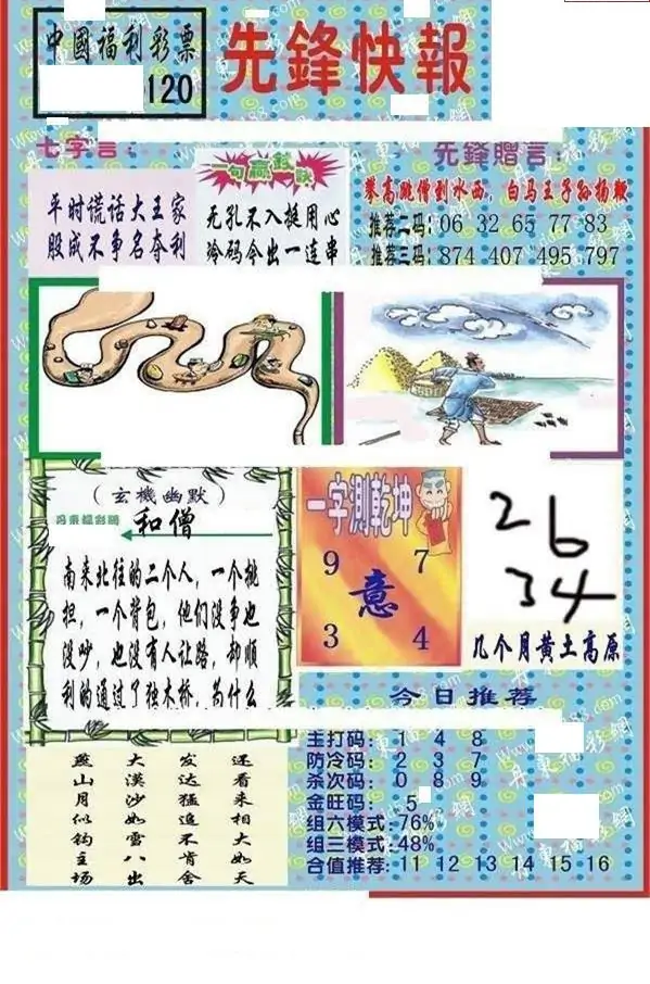 25120期: 福彩3D丹东全图分析