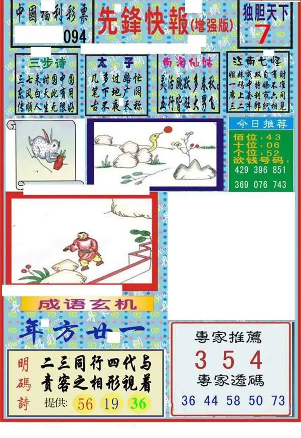 25094期: 福彩3D丹东全图分析