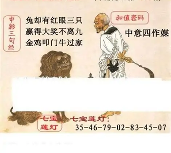 福彩3D26066期天中全套预测分析图