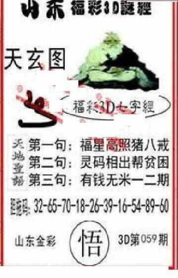 25059期: 福彩3D丹东全图分析