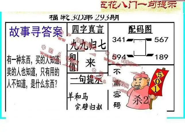 25293期: 福彩3D丹东全图分析