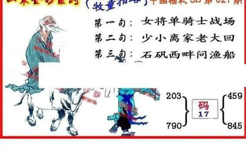 26021期: 福彩3D丹东全图分析