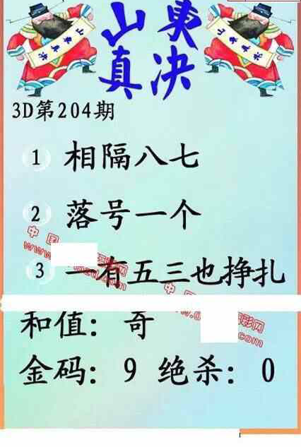 24204期: 福彩3D丹东全图分析