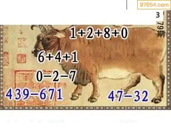 福彩3D26079期天中全套预测分析图