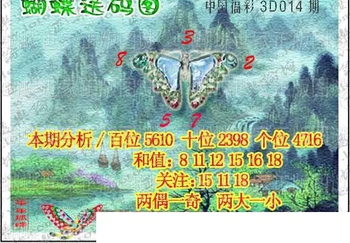 26014期: 3D蝴蝶世家蝴蝶彩图