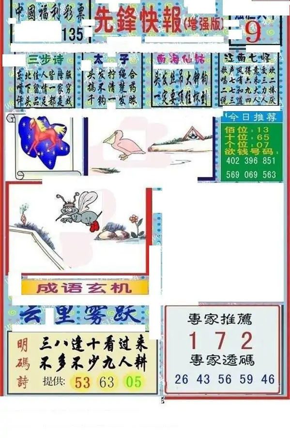 25135期: 福彩3D丹东全图分析