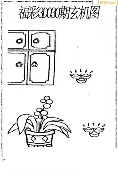 福彩3D26030期天中全套预测分析图