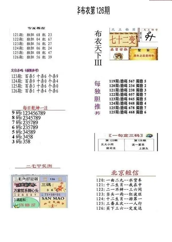 25126期: 福彩3D全套图版参考
