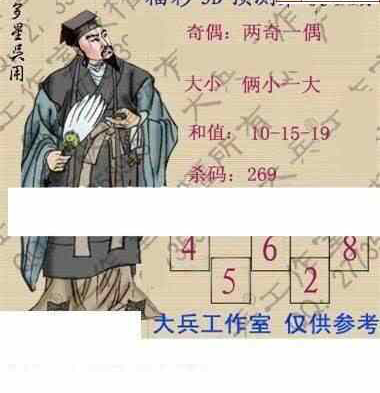 25059期: 大兵福彩3D黄金报图版