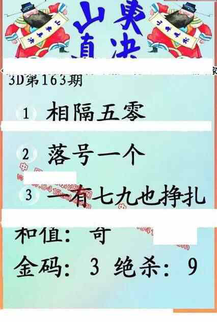 24163期: 福彩3D丹东全图分析