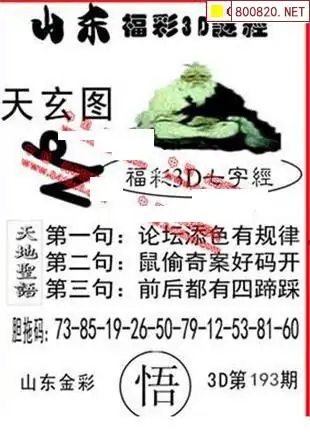 25193期: 福彩3D丹东全图分析