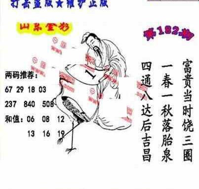 24182期: 福彩3D丹东全图分析