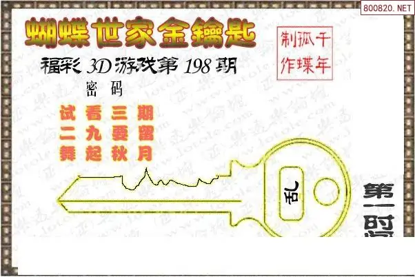 25198期: 3D蝴蝶世家蝴蝶彩图