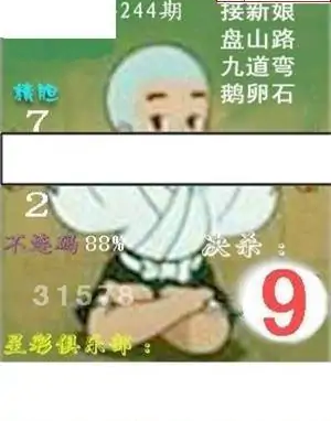 25244期: 白老3D杀码图版