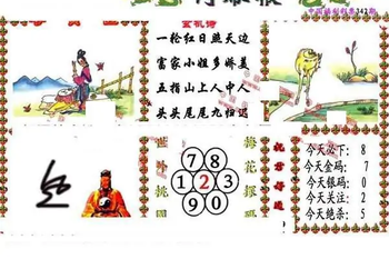 25342期: 福彩3D丹东全图分析