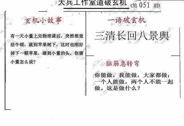 25051期: 大兵福彩3D黄金报图版
