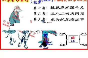 25342期: 福彩3D丹东全图分析