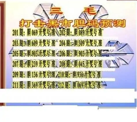 25212期: 三毛3D精品图谜