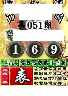 福彩3D 26051期佐罗图一掌经预测图