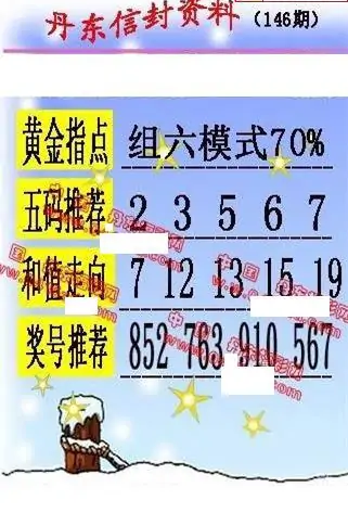 25146期: 福彩3D丹东全图分析