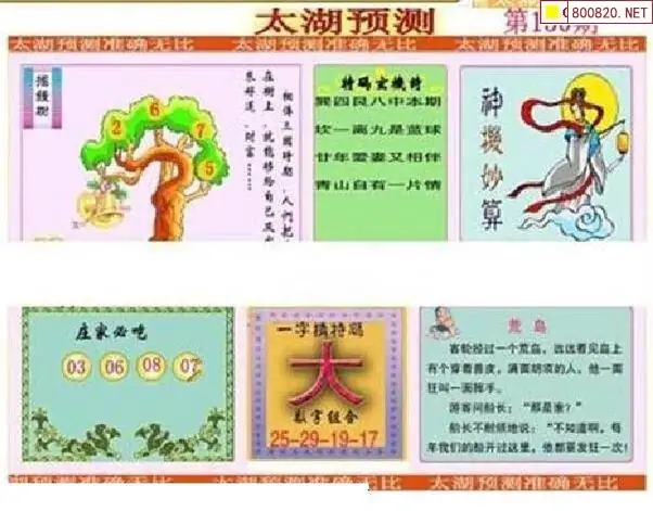 25150期: 太湖图福彩3D精品预测