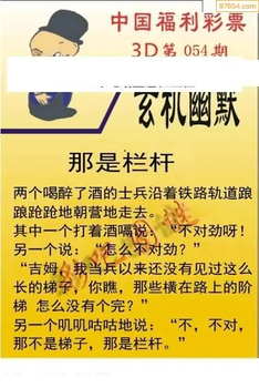 福彩3D26054期天中全套预测分析图